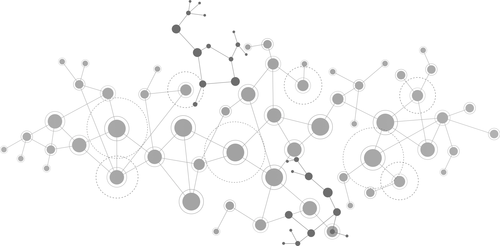 Networking in music